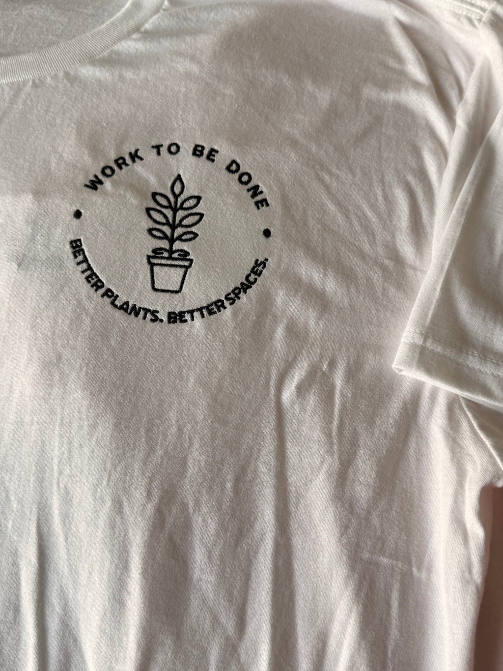Custom Order - Work To Be Done